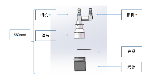 image_RMGlURy