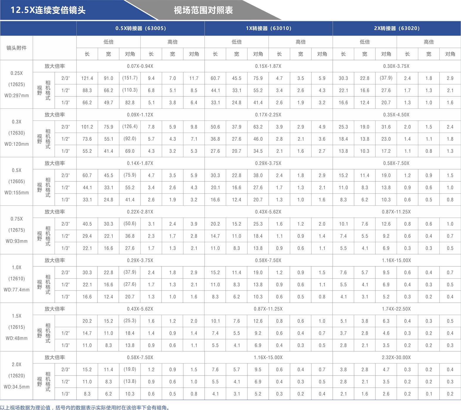 BC.Game(中国)有限公司-官方网站
