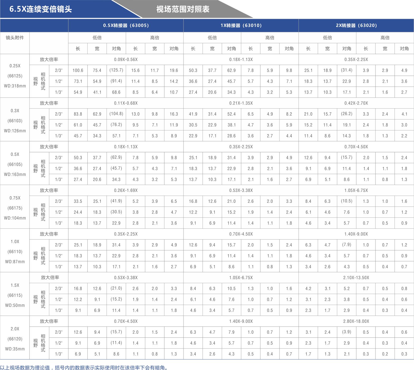BC.Game(中国)有限公司-官方网站