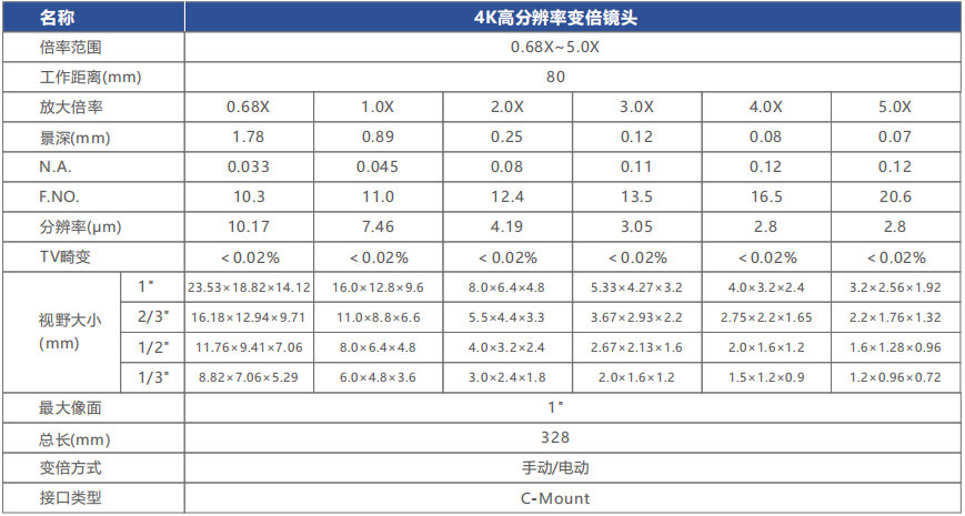 17132364444842 BC.Game(中国)有限公司-官方网站
