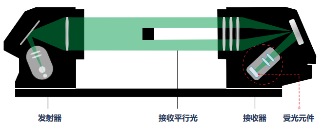image_ACLqAie