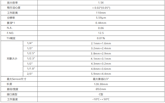 image_xmKc90w