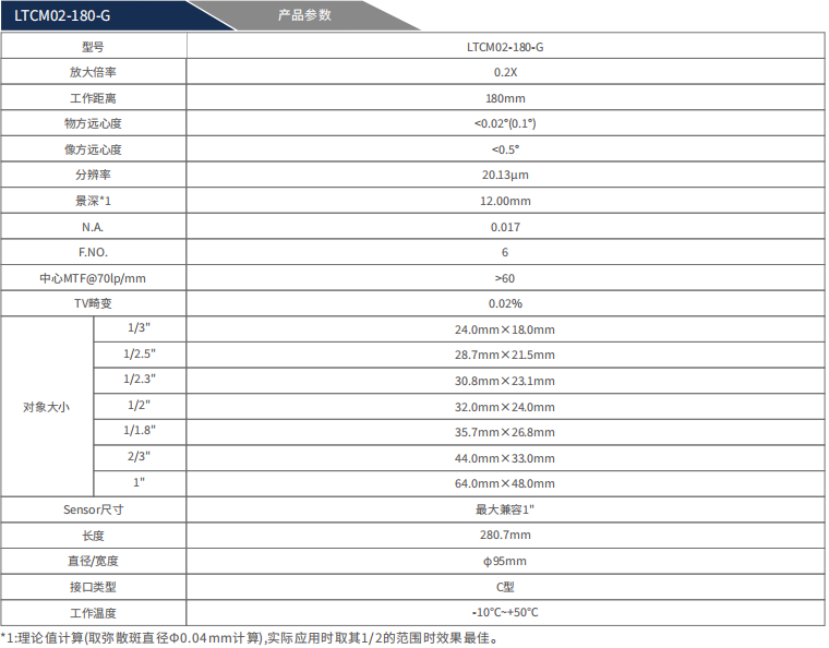 image_95pK6gF