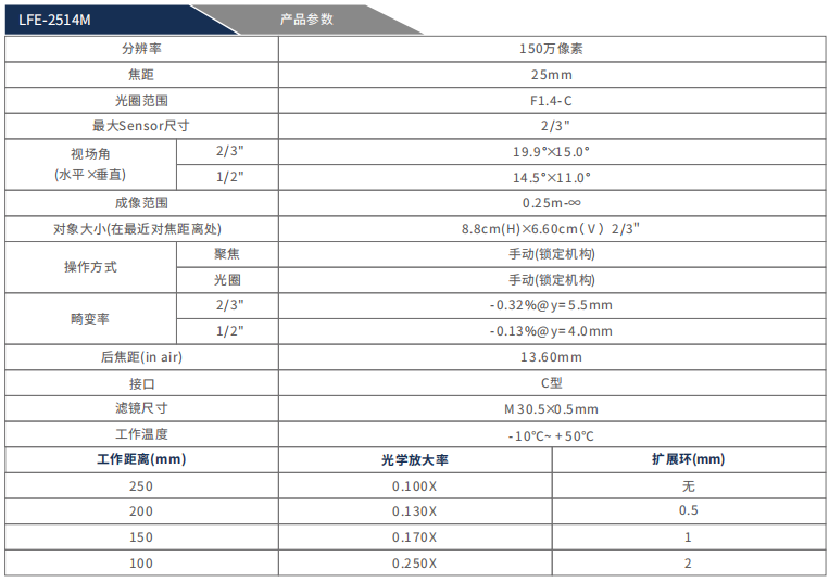 image_Ala231E