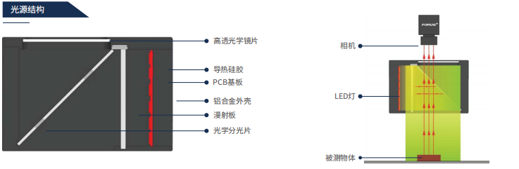 image_A53L3OU