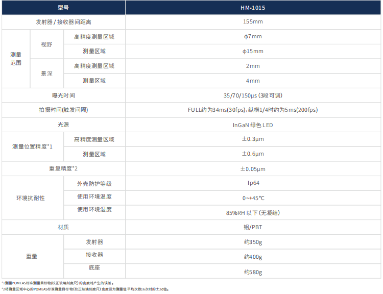 image_5Fosl92