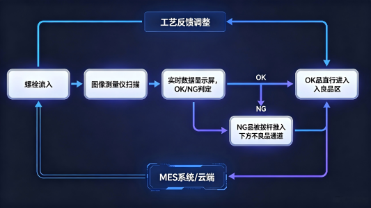 BC.Game(中国)有限公司-官方网站